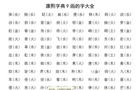 11畫字|「康熙字典11笔画的字」康熙字典十一画的字(含五行属性)